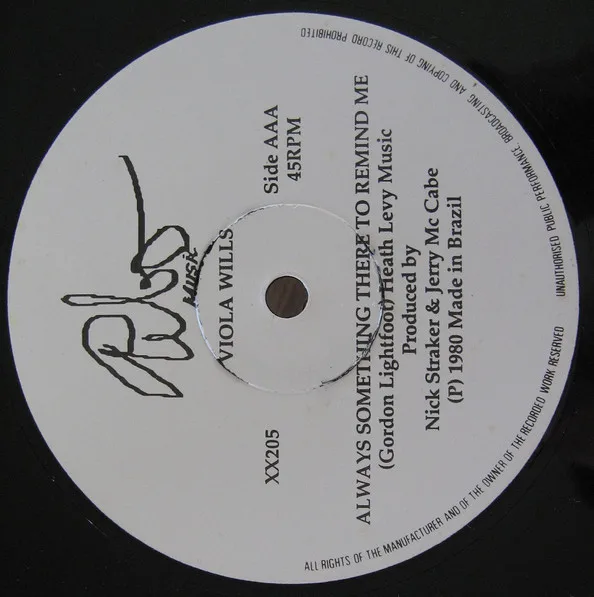 Album cover for If You Could Read My Mind by Viola Wills