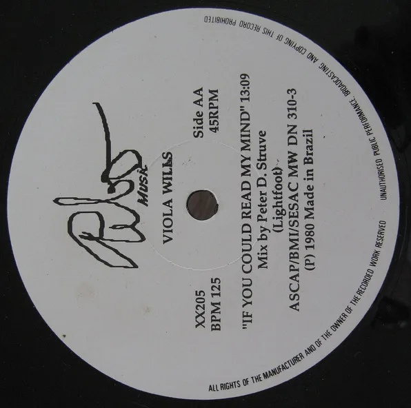 If You Could Read My Mind