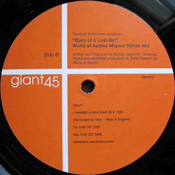 Album cover for Diary Of A Lost Girl by Christian Zimmerman