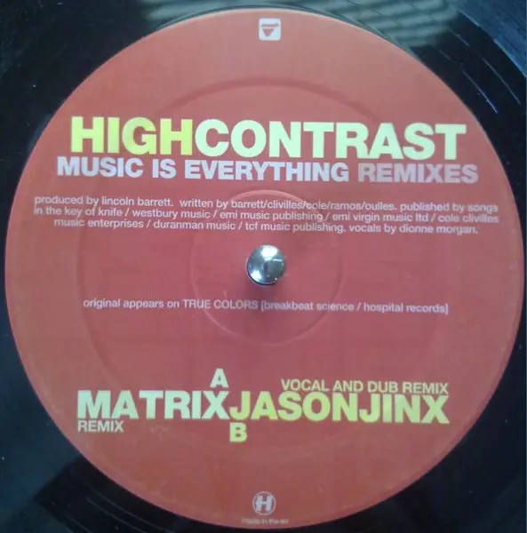 Music Is Everything Remixes