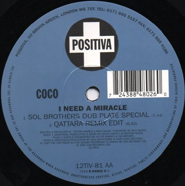 Album cover for I Need A Miracle by Coco