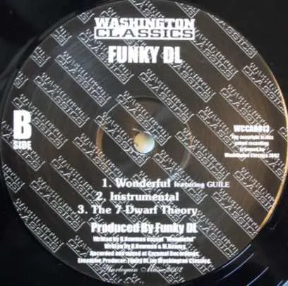 Because Of You / Wonderful