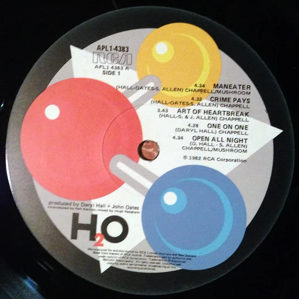 Album cover for H₂O by Daryl Hall & John Oates