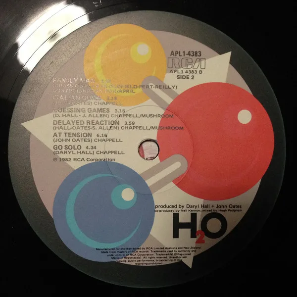 Album cover for H₂O by Daryl Hall & John Oates