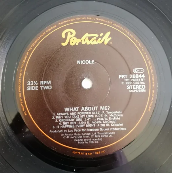 Album cover for What About Me? by Nicole J McCloud