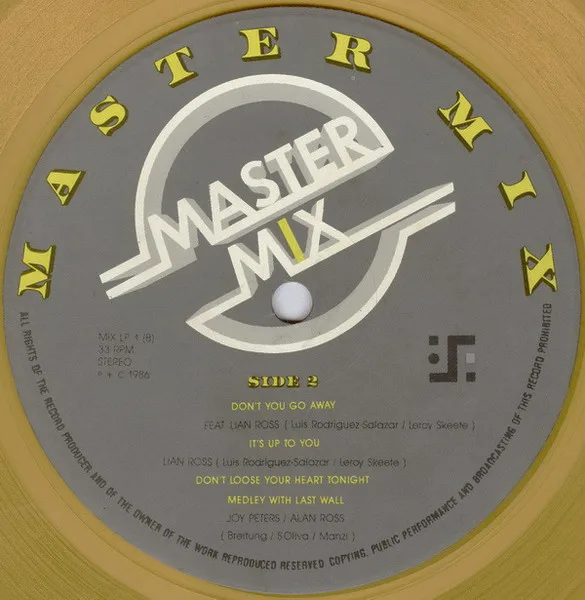Album cover for Master Mix by Various
