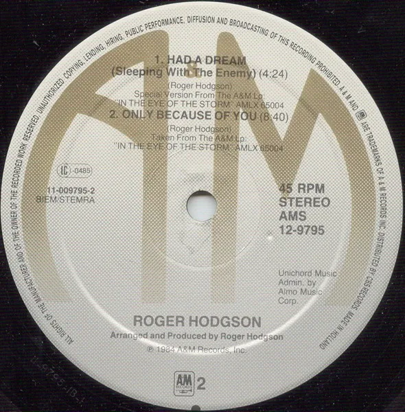 Album cover for Had A Dream (Sleeping With The Enemy) (Long Version) by Roger Hodgson