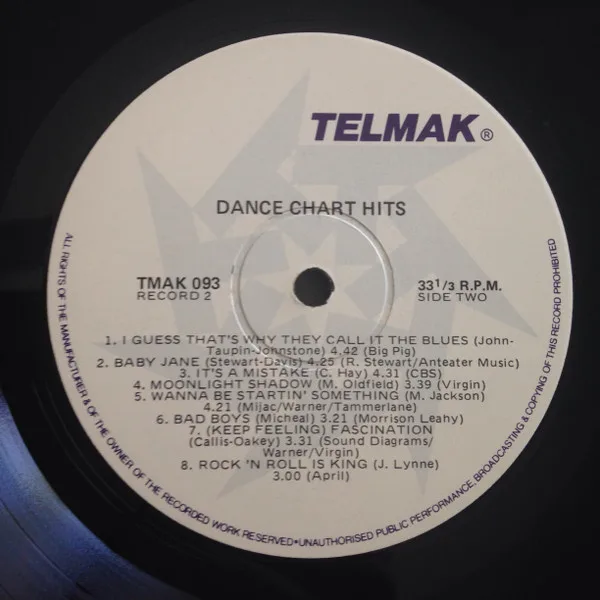 Album cover for Breakdance 2: 16 Top Dance Chart Hits by Unknown Artist