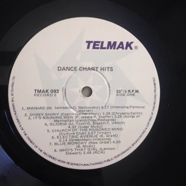 Album cover for Breakdance 2: 16 Top Dance Chart Hits by Unknown Artist