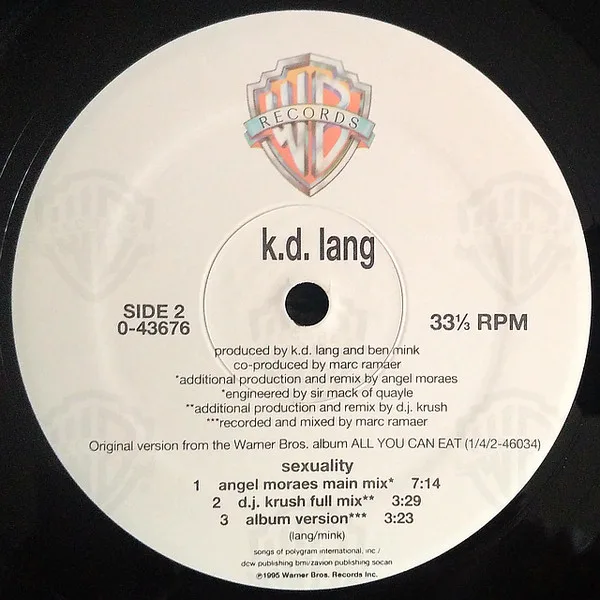 Album cover for Sexuality by k.d. lang