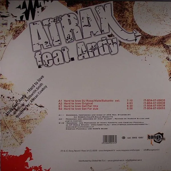 Album cover for Hard To Love by Atrax feat. Andy Gilbert