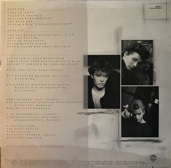 Album cover for Hunting High And Low by a-ha