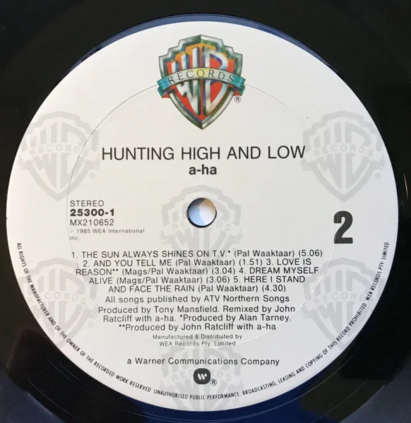 Album cover for Hunting High And Low by a-ha