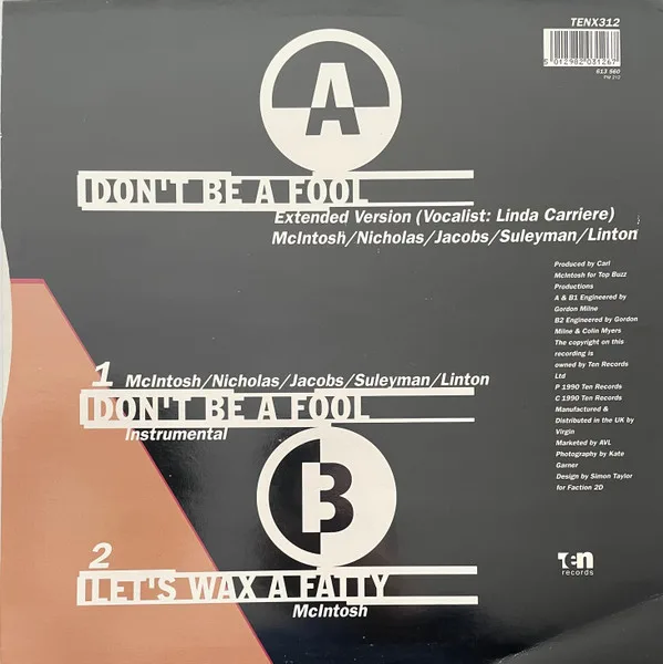 Album cover for Don't Be A Fool by Loose Ends