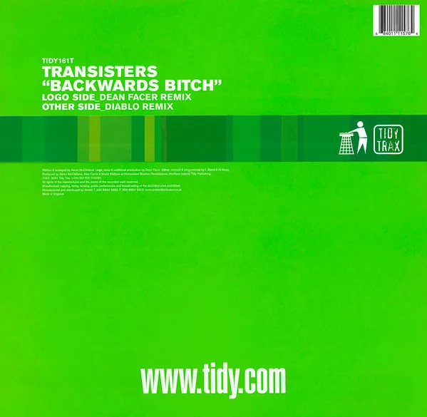 Album cover for Backwards Bitch by Transisters