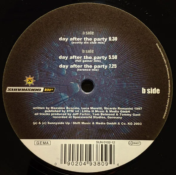 Album cover for Day After The Party by Blue 6