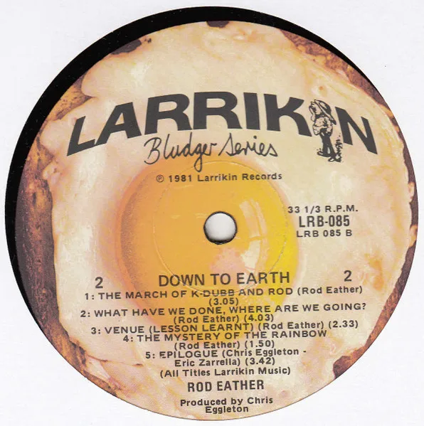 Album cover for Back To Earth by Rod Eather