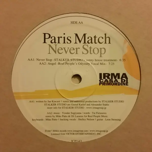Album cover for Never Stop by Paris Match