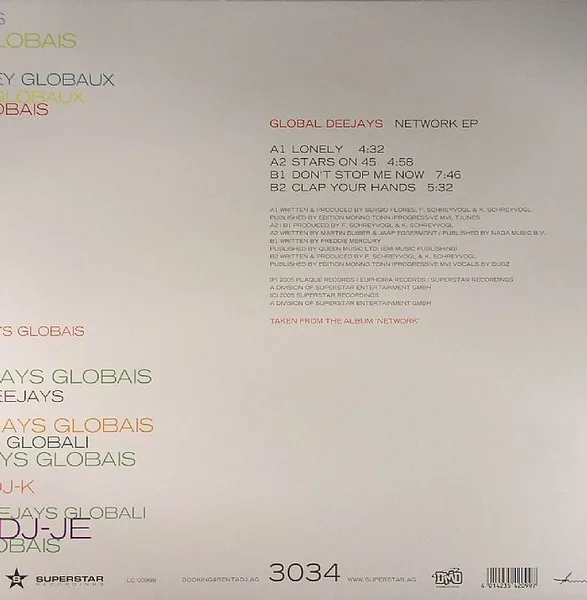 Album cover for Network EP by Global Deejays