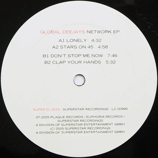 Album cover for Network EP by Global Deejays