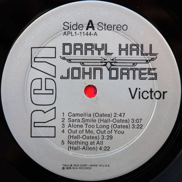 Album cover for Daryl Hall & John Oates by Daryl Hall & John Oates