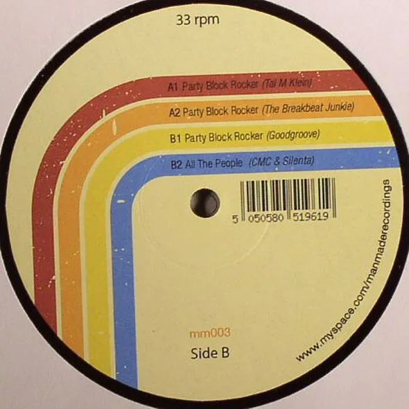 Album cover for Manmade Remixed Vol.1 by Various