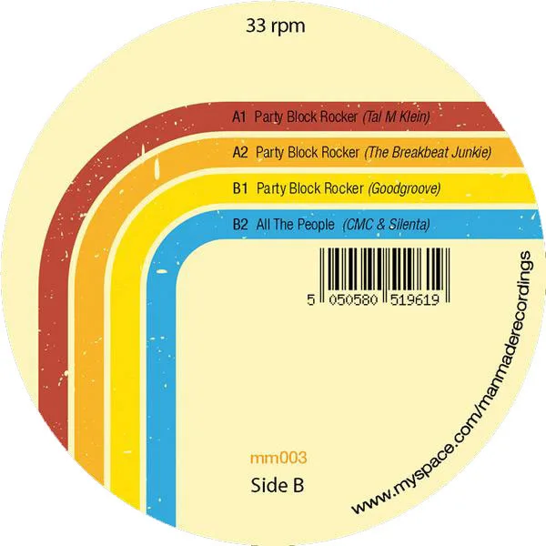 Album cover for Manmade Remixed Vol.1 by Various
