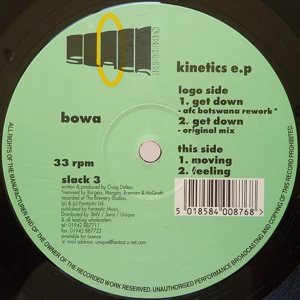 Kinetics E.P.