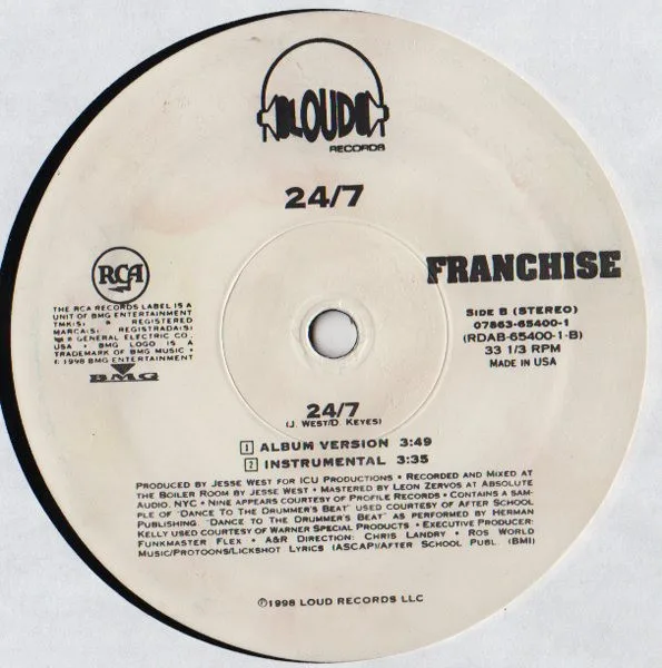 Album cover for 24/7 by 24/7 (2)