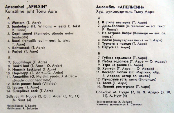 Album cover for Apelsin by Apelsin