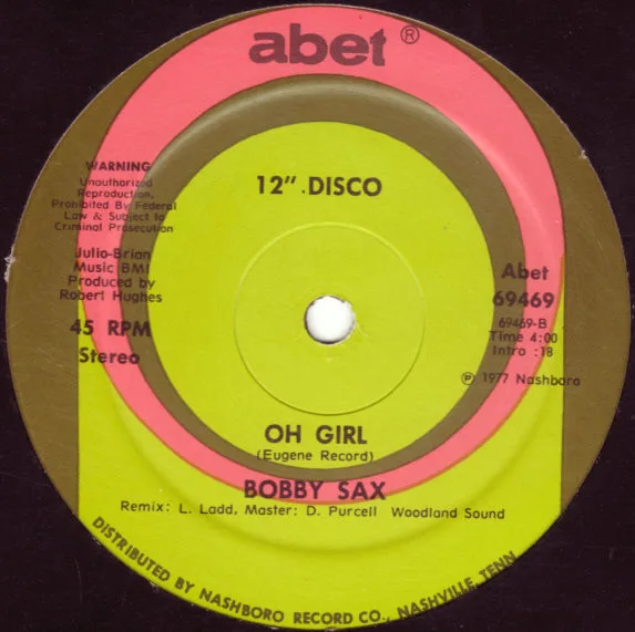Album cover for Caribbean Disco by Bobby Sax
