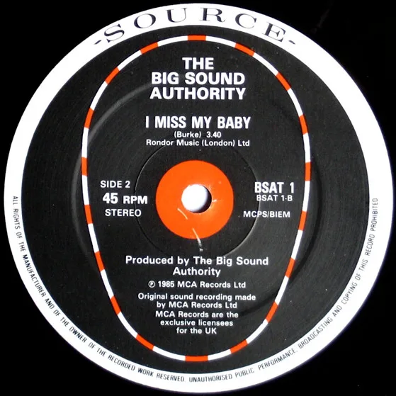 Album cover for This House (Is Where Your Love Stands) by Big Sound Authority