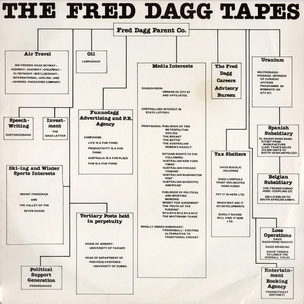 The Fred Dagg Tapes