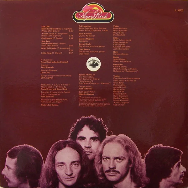 Album cover for Beyond by Ayers Rock (2)