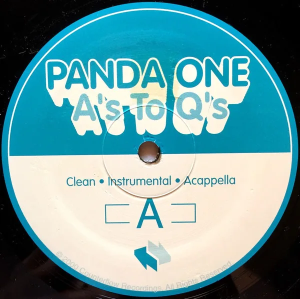 Album cover for A's To Q's by Panda One