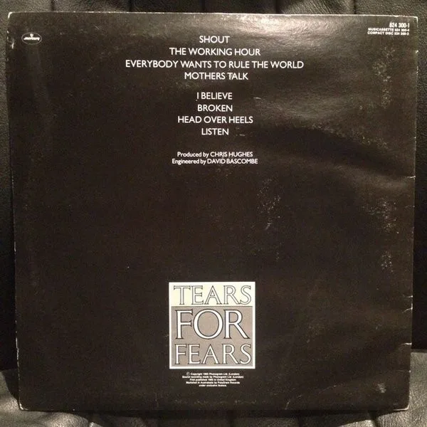 Album cover for Songs From The Big Chair by Tears For Fears