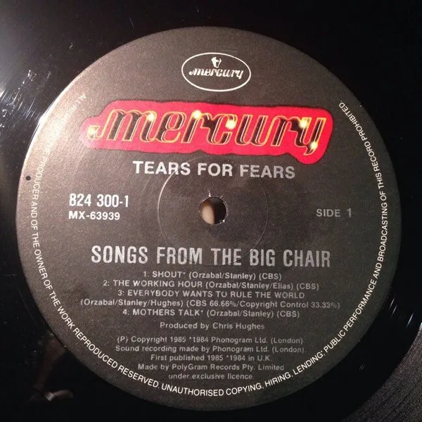 Album cover for Songs From The Big Chair by Tears For Fears