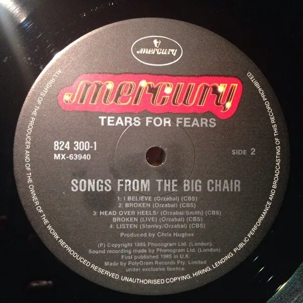 Album cover for Songs From The Big Chair by Tears For Fears