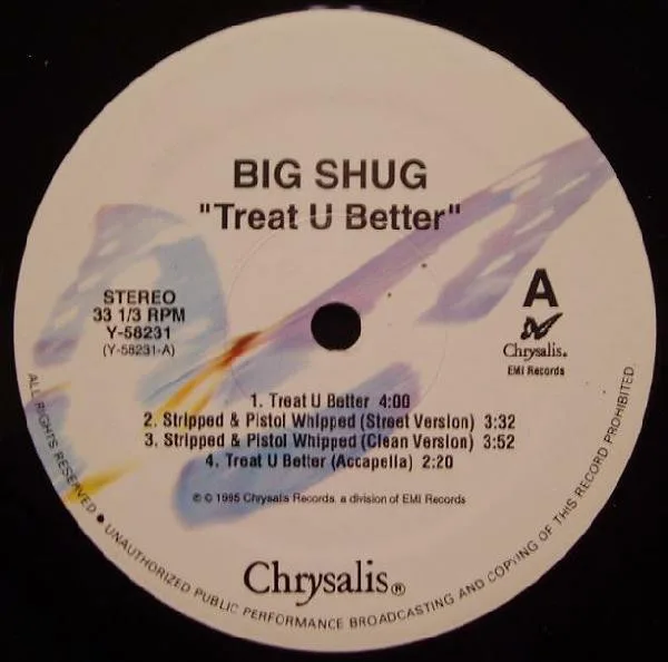 Album cover for Treat U Better by Big Shug