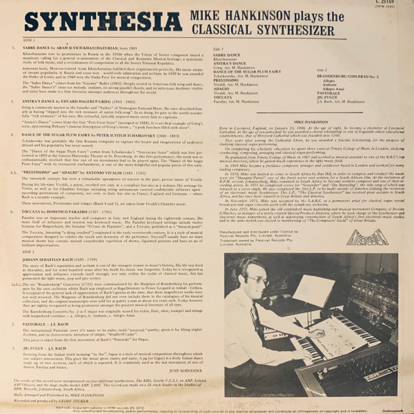 Album cover for Synthesia by Mike Hankinson