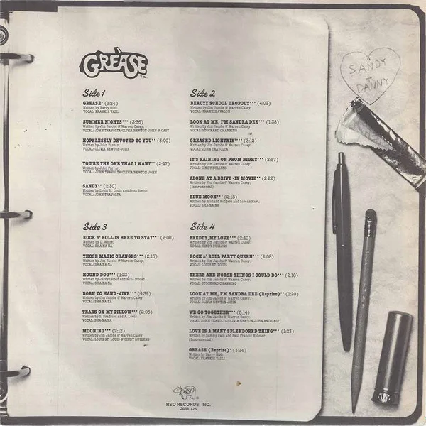 Album cover for Grease (The Original Soundtrack From The Motion Picture) by Various