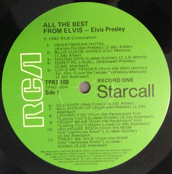 Album cover for All The Best by Elvis Presley