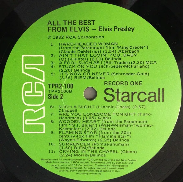 Album cover for All The Best by Elvis Presley