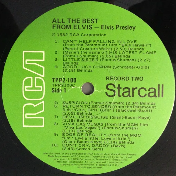 Album cover for All The Best by Elvis Presley