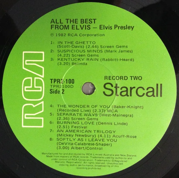 Album cover for All The Best by Elvis Presley