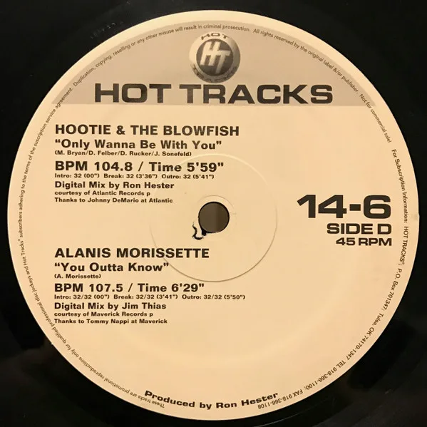 Album cover for Hot Tracks 14-6 by Various