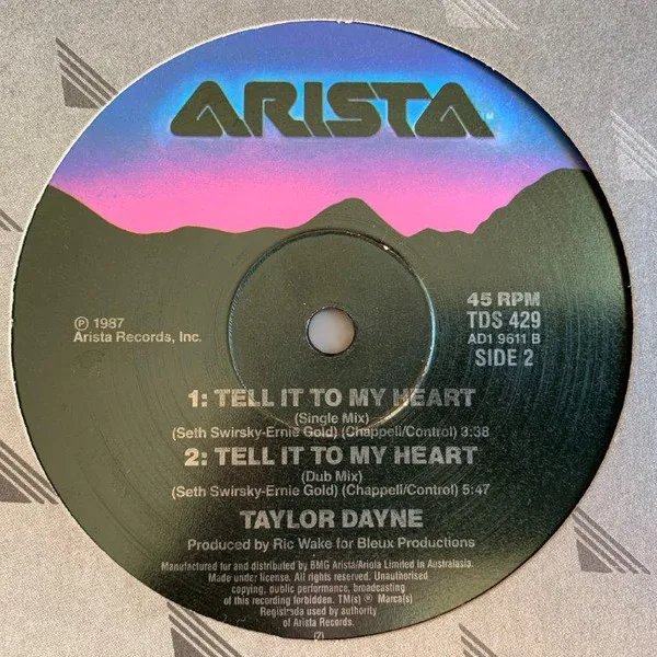 Album cover for Tell It To My Heart by Taylor Dayne