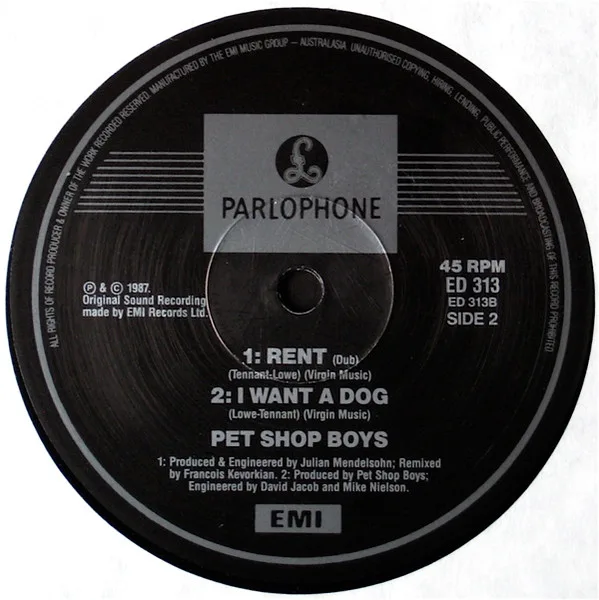 Album cover for Rent by Pet Shop Boys