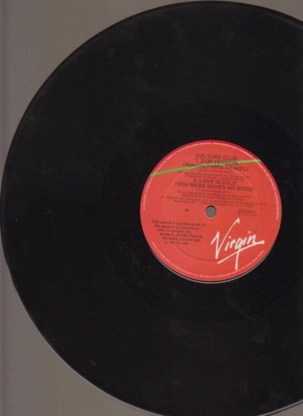 Do You Really Want To Hurt Me