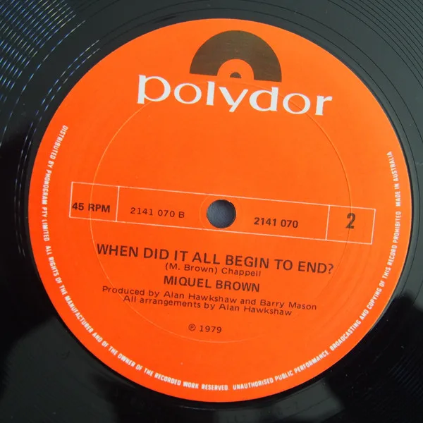 Album cover for Symphony Of Love by Miquel Brown